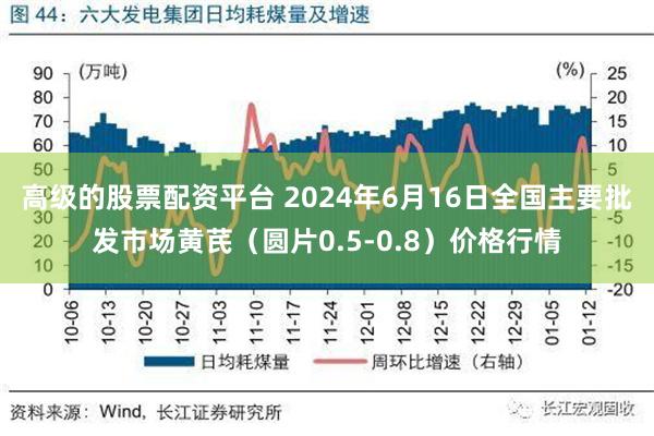 高级的股票配资平台 2024年6月16日全国主要批发市场黄芪（圆片0.5-0.8）价格行情