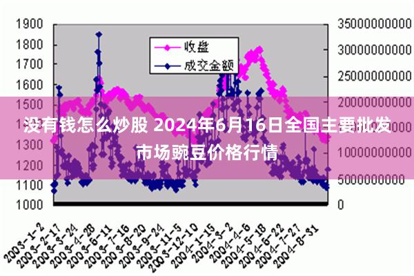 没有钱怎么炒股 2024年6月16日全国主要批发市场豌豆价格行情