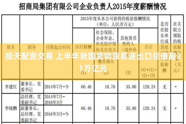 按天配资交易 上半年我国货物贸易进出口总值超21万亿元