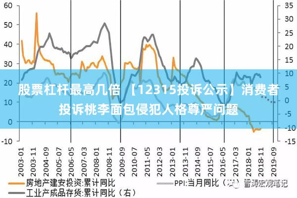 股票杠杆最高几倍 【12315投诉公示】消费者投诉桃李面包侵犯人格尊严问题