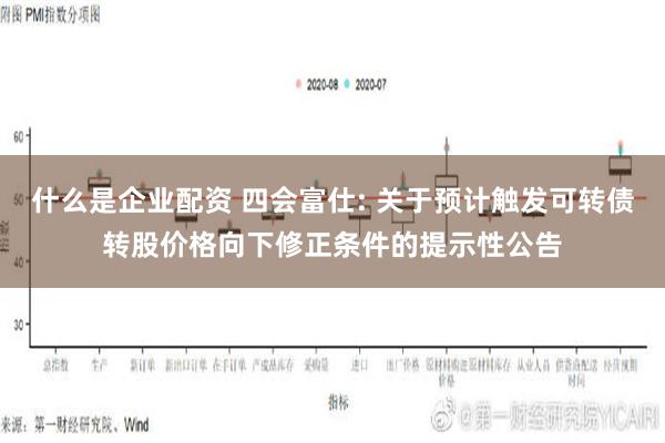 什么是企业配资 四会富仕: 关于预计触发可转债转股价格向下修正条件的提示性公告