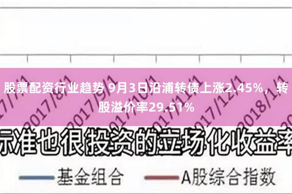 股票配资行业趋势 9月3日沿浦转债上涨2.45%，转股溢价率29.51%