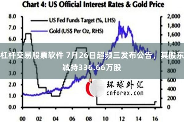 杠杆交易股票软件 7月26日超频三发布公告，其股东减持336.66万股