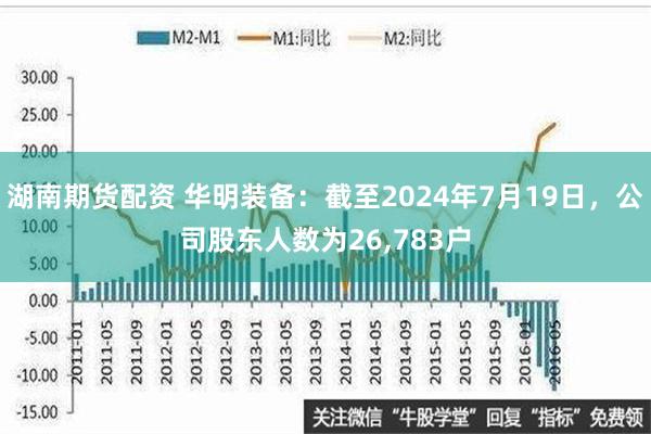 湖南期货配资 华明装备：截至2024年7月19日，公司股东人数为26,783户