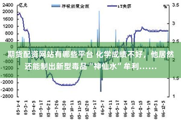 期货配资网站有哪些平台 化学成绩不好，他居然还能制出新型毒品“神仙水”牟利……