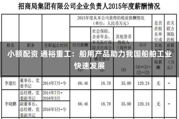 小额配资 通裕重工：船用产品助力我国船舶工业快速发展