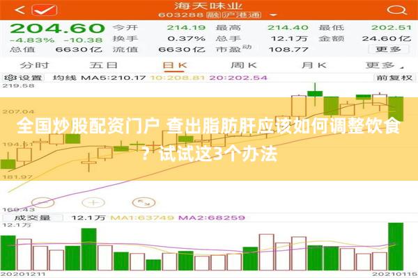 全国炒股配资门户 查出脂肪肝应该如何调整饮食？试试这3个办法