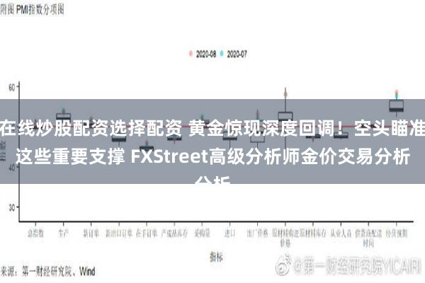 在线炒股配资选择配资 黄金惊现深度回调！空头瞄准这些重要支撑 FXStreet高级分析师金价交易分析