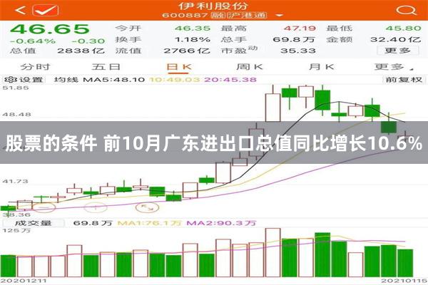 股票的条件 前10月广东进出口总值同比增长10.6%