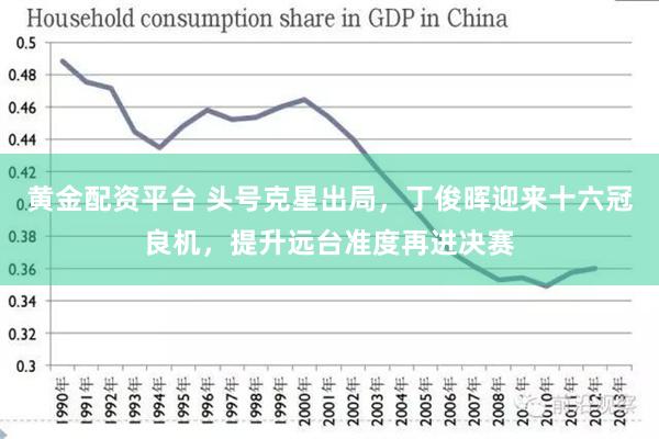 黄金配资平台 头号克星出局，丁俊晖迎来十六冠良机，提升远台准度再进决赛