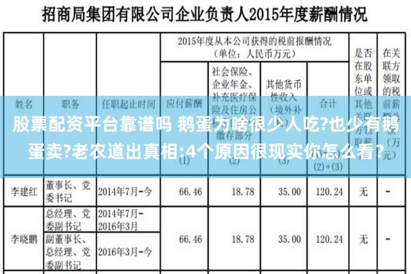 股票配资平台靠谱吗 鹅蛋为啥很少人吃?也少有鹅蛋卖?老农道出真相:4个原因很现实你怎么看？