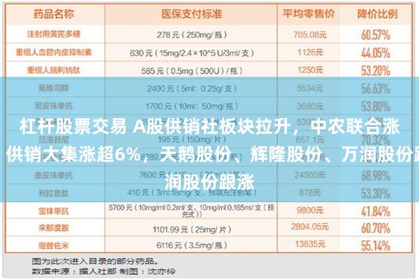 杠杆股票交易 A股供销社板块拉升，中农联合涨停，供销大集涨超6%，天鹅股份、辉隆股份、万润股份跟涨