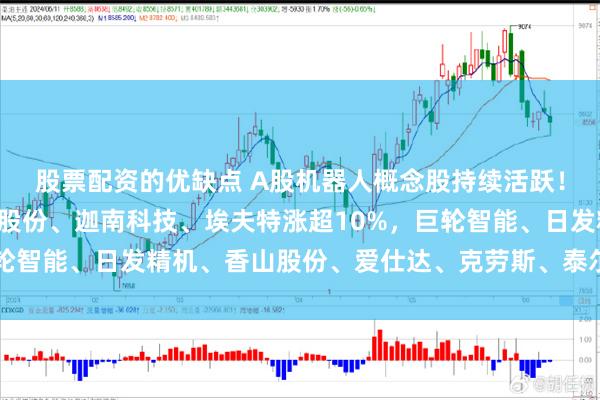 股票配资的优缺点 A股机器人概念股持续活跃！三丰智能2连板，巨能股份、迦南科技、埃夫特涨超10%，巨轮智能、日发精机、香山股份、爱仕达、克劳斯、泰尔股份等涨停