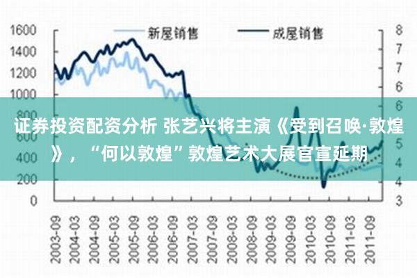 证券投资配资分析 张艺兴将主演《受到召唤·敦煌》，“何以敦煌”敦煌艺术大展官宣延期