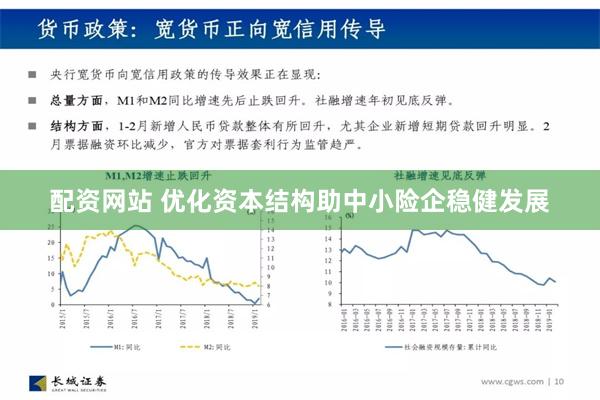 配资网站 优化资本结构助中小险企稳健发展