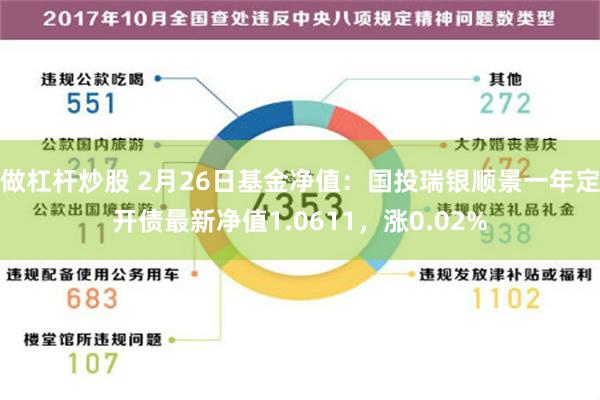 做杠杆炒股 2月26日基金净值：国投瑞银顺景一年定开债最新净值1.0611，涨0.02%