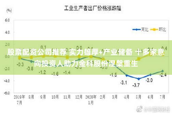 股票配资公司推荐 实力雄厚+产业储备 十多家意向投资人助力金科股份涅槃重生